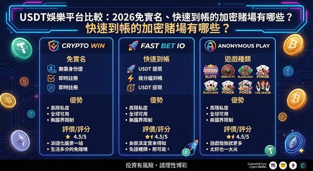 一鍵解鎖匿名暢玩清單,搶先領取專屬加密充值回饋! 一鍵解鎖匿名暢玩清單,搶先領取專屬加密充值回饋!