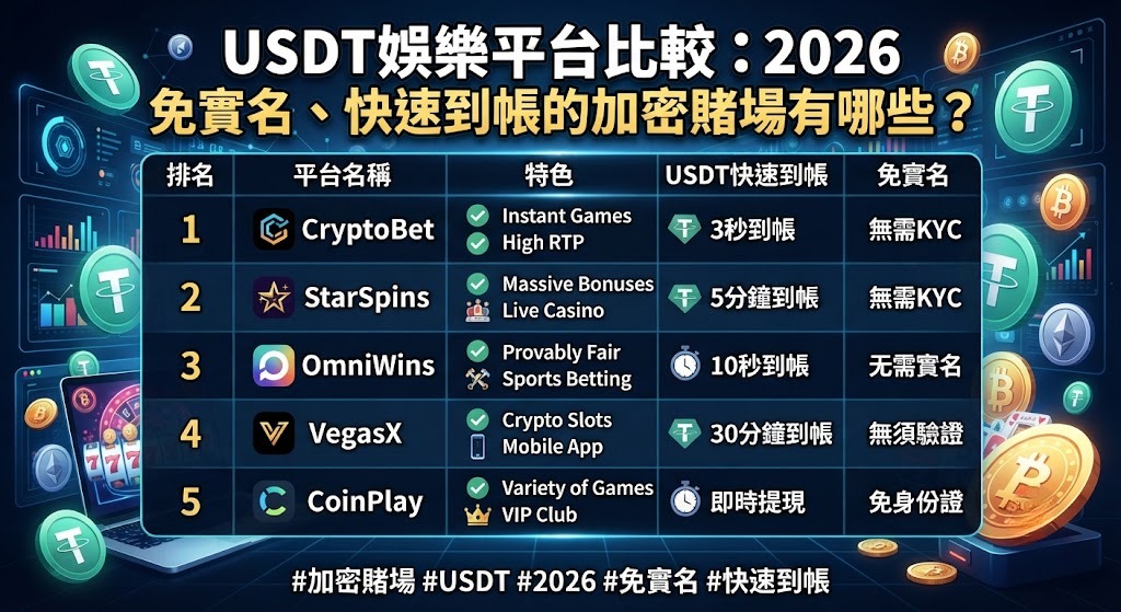 一鍵解鎖匿名暢玩清單,搶先領取專屬加密充值回饋! 一鍵解鎖匿名暢玩清單,搶先領取專屬加密充值回饋!