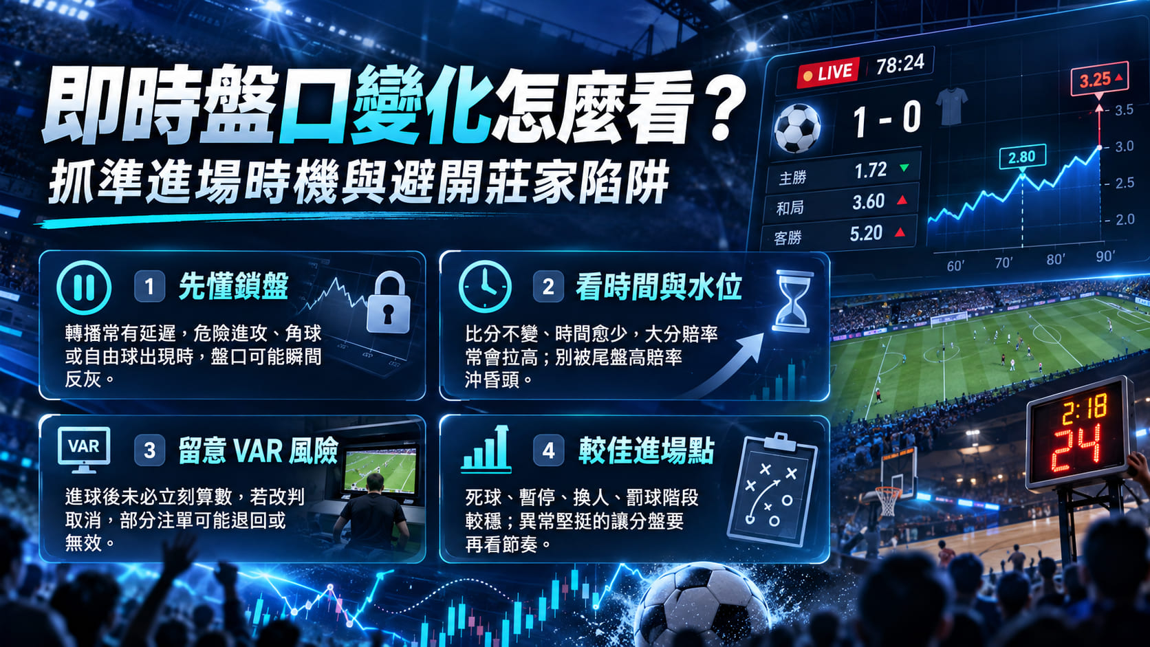 想掌握 USDT 場中投注的盤口變化?先了解即時賠率與投注規則,避免錯判時機。 想掌握 USDT 場中投注的盤口變化?先了解即時賠率與投注規則,避免錯判時機。